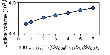 c89d5aead16b6f285e695c40359f4925.png